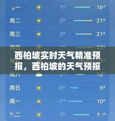 西柏坡实时天气精准预报，西柏坡的天气预报 