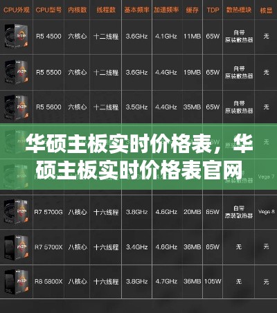 华硕主板实时价格表，华硕主板实时价格表官网 