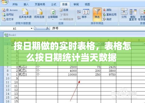 按日期做的实时表格,表格怎么按日期统计当天数据