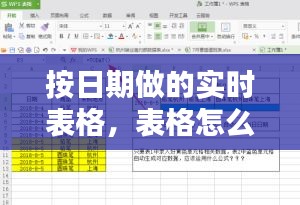 按日期做的实时表格,表格怎么按日期统计当天数据