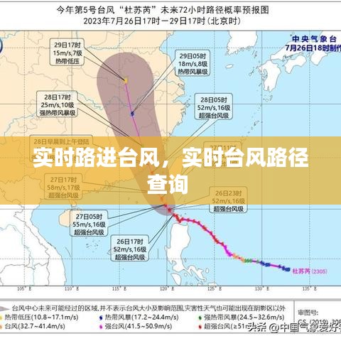 实时路进台风,实时台风路径查询