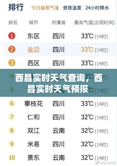 西昌实时天气查询,西昌实时天气预报