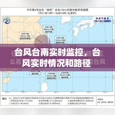 台风台南实时监控,台风实时情况和路径