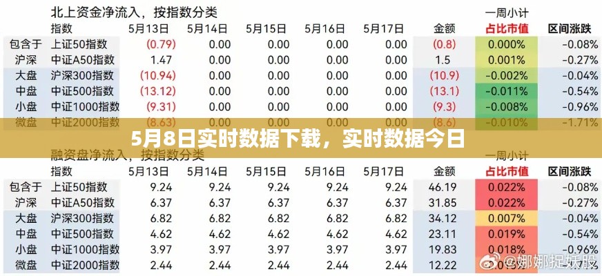 口若悬河 第5页