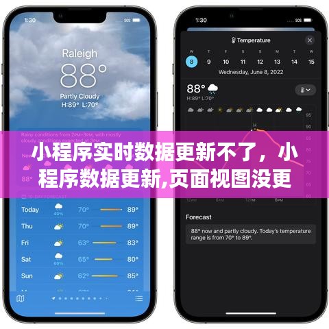 小程序实时数据更新不了，小程序数据更新,页面视图没更新 