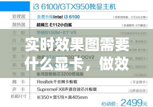 实时效果图需要什么显卡，做效果图显示器什么配置好 