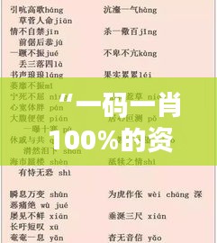 “一码一肖100%的资料” - 揭秘经典二维码知识大全