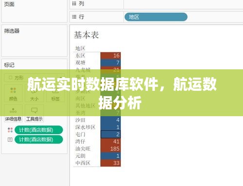 航运实时数据库软件,航运数据分析