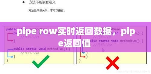 pipe row实时返回数据，pipe返回值 