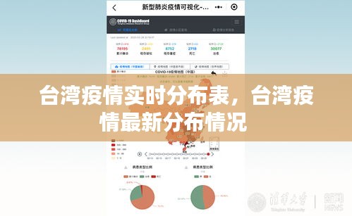 台湾疫情实时分布表，台湾疫情最新分布情况 