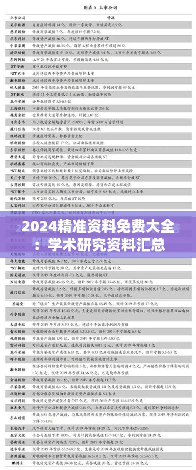 2024精准资料免费大全：学术研究资料汇总