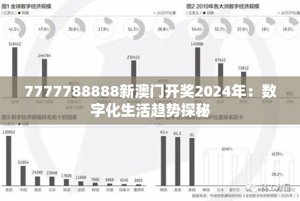 7777788888新澳门开奖2024年:数字化生活趋势探秘