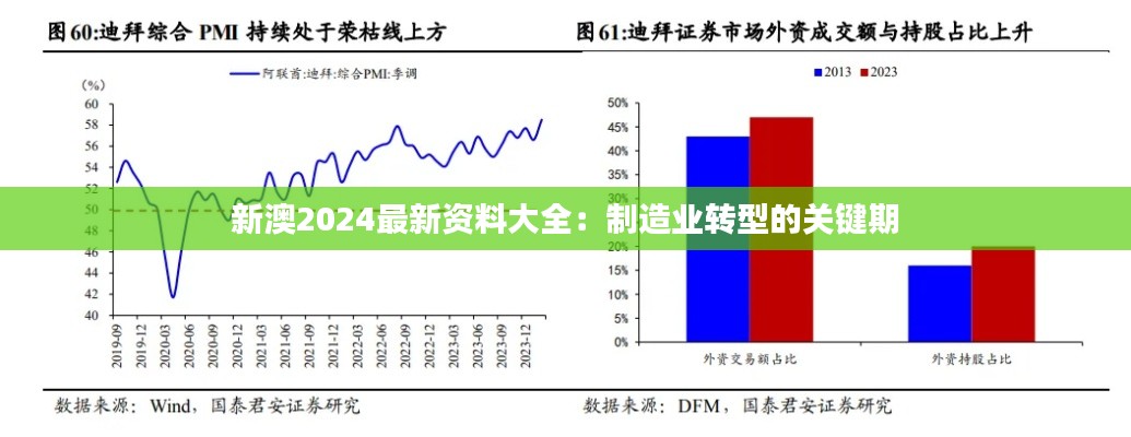 新澳2024最新资料大全:制造业转型的关键期