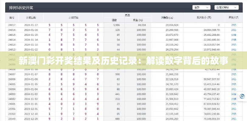 新澳门彩开奖结果及历史记录:解读数字背后的故事