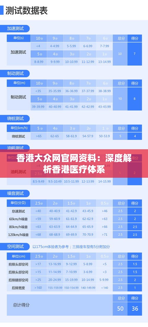 香港大众网官网资料:深度解析香港医疗体系
