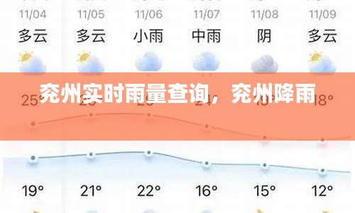 兖州实时雨量查询,兖州降雨