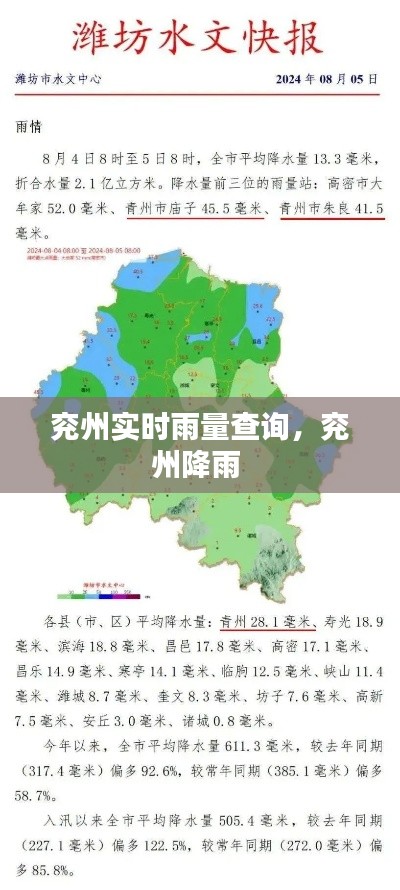 兖州实时雨量查询,兖州降雨