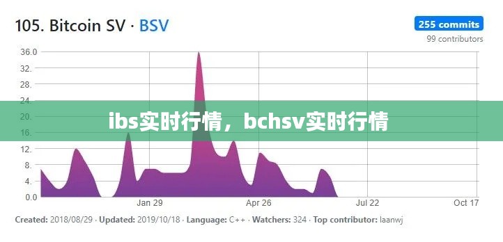 长颈鸟喙 第5页