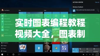 实时图表编程教程视频大全,图表制作视频教程