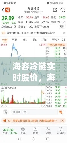 海容冷链实时股价,海容冷链合理市值