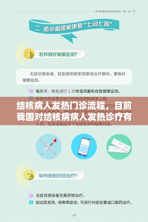 结核病人发热门诊流程,目前我国对结核病病人发热诊疗有哪些优惠政策?