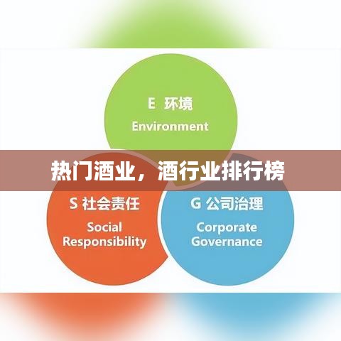 热门酒业,酒行业排行榜