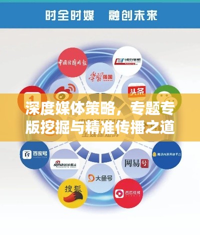 深度媒体策略,专题专版挖掘与精准传播之道