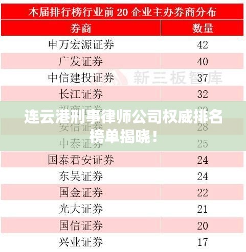 连云港刑事律师公司权威排名榜单揭晓！