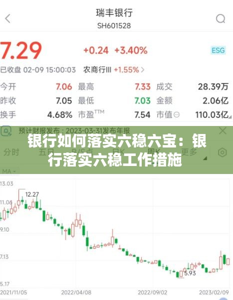 银行如何落实六稳六宝:银行落实六稳工作措施