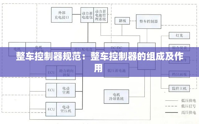 物是人非 第3页