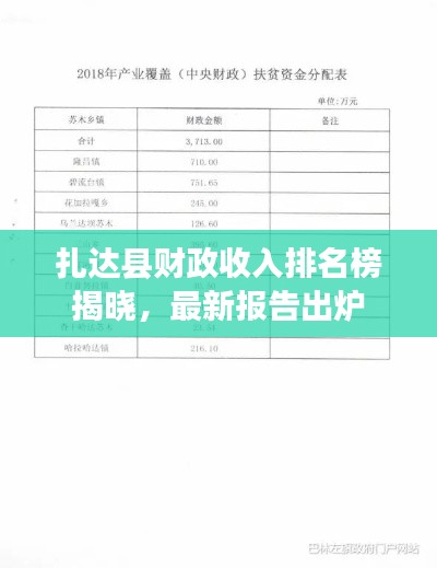扎达县财政收入排名榜揭晓,最新报告出炉