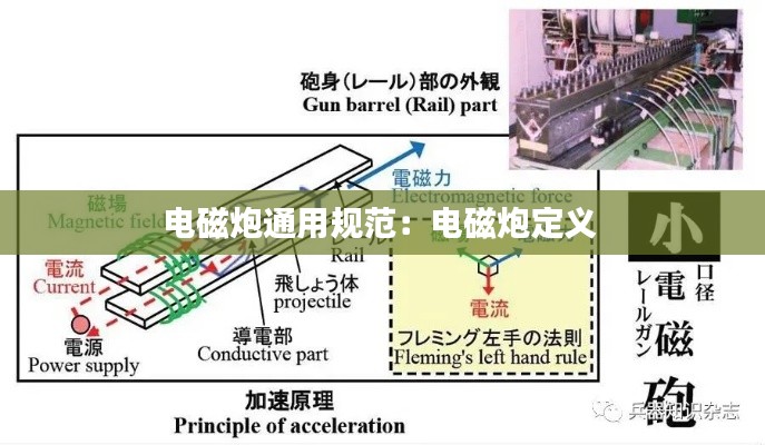 电磁炮通用规范：电磁炮定义 