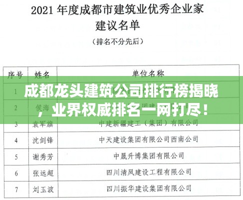 成都龙头建筑公司排行榜揭晓,业界权威排名一网打尽!
