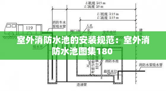 室外消防水池的安装规范:室外消防水池图集180