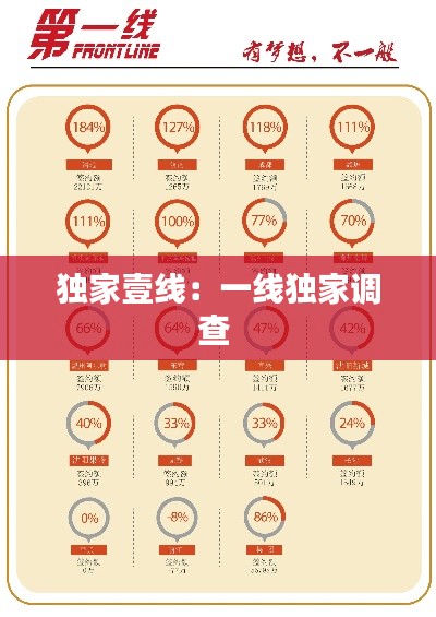 独家壹线:一线独家调查