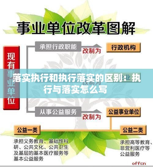 落实执行和执行落实的区别:执行与落实怎么写