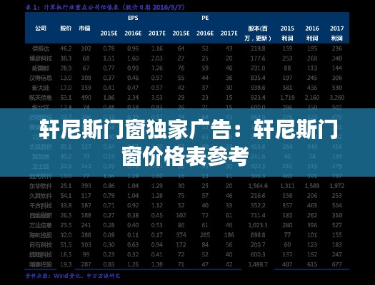 轩尼斯门窗独家广告:轩尼斯门窗价格表参考