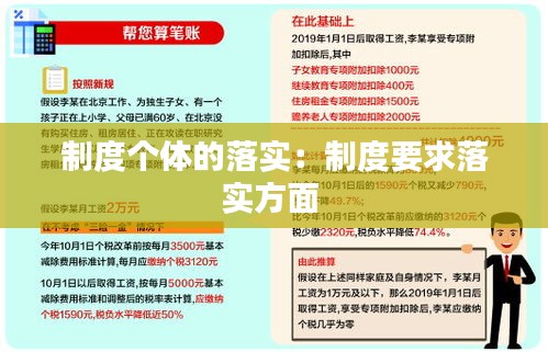 制度个体的落实:制度要求落实方面