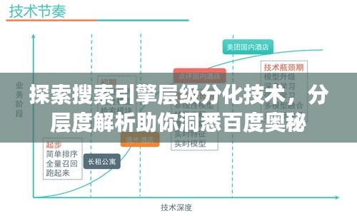 探索搜索引擎层级分化技术，分层度解析助你洞悉百度奥秘