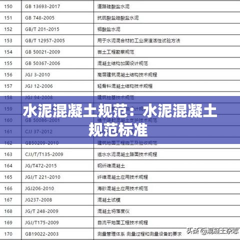 水泥混凝土规范:水泥混凝土规范标准