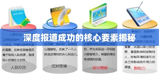 深度报道成功的核心要素揭秘
