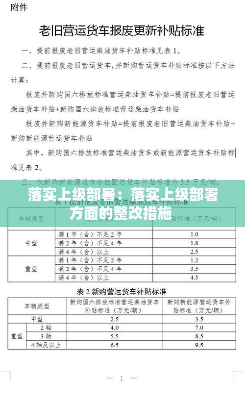 落实上级部暑:落实上级部署方面的整改措施