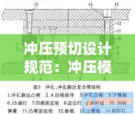 冲压预切设计规范:冲压模具预断工艺