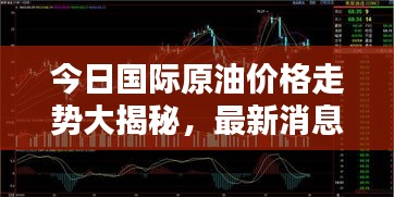 今日国际原油价格走势大揭秘，最新消息动态更新
