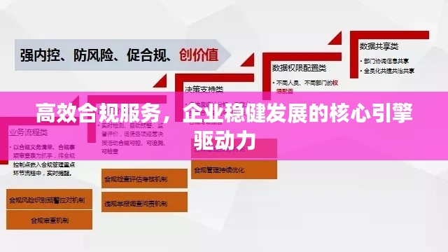 高效合规服务,企业稳健发展的核心引擎驱动力