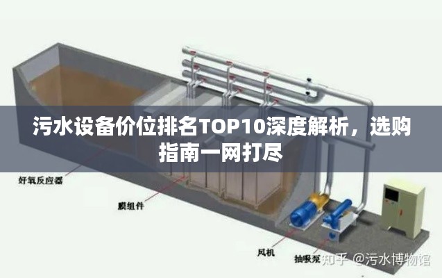 污水设备价位排名TOP10深度解析,选购指南一网打尽