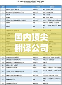 国内顶尖翻译公司权威排名榜单揭晓