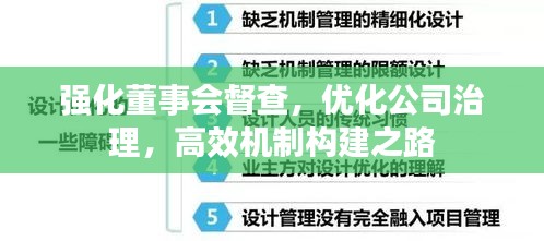 强化董事会督查,优化公司治理,高效机制构建之路