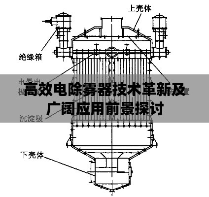 高效电除雾器技术革新及广阔应用前景探讨