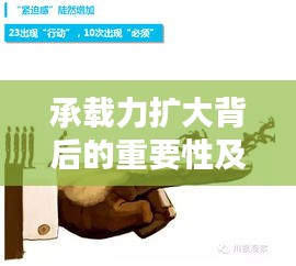 承载力扩大背后的重要性及其深远影响